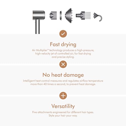 Dyson Supersonic  Hair Dryer