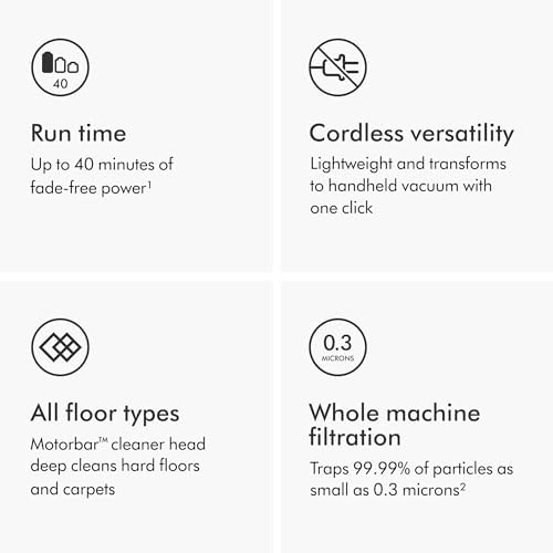 Dyson V8 Plus Cordless Vacuum  Cleans Hard Floors and Carpets  Detangles  Converts to Handheld  115AW  2 Power Modes  Up to 40 Minutes 