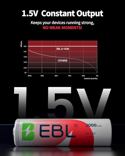 EBL Rechargeable Lithium AA Batteries  1 5V 3000mWh Double AA Battery1600  Recharge Cycles Long Lasting Power for Blink Outdoor Camera  8 Pack