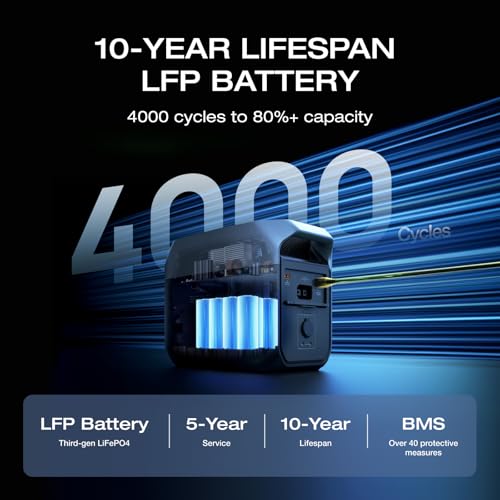 EF ECOFLOW DELTA 3 Portable Power Station  1024Wh LiFePO4 Battery  Full Charge in 56 Min  1800W AC/100W USB C Output  Solar Generator Solar Panel Optional  for Home Backup Power  Camping & RVs
