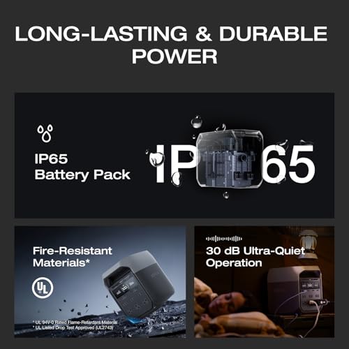 EF ECOFLOW DELTA 3 Portable Power Station  1024Wh LiFePO4 Battery  Full Charge in 56 Min  1800W AC/100W USB C Output  Solar Generator Solar Panel Optional  for Home Backup Power  Camping & RVs