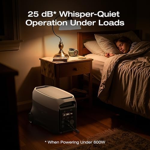 EF ECOFLOW DELTA 3 Ultra Portable Power Station  3072Wh LiFePO4 Battery  3600W  Surge 7200W  Output Home Power  Solar Generator for Home Use  Camping Accessories  Emergencies & RV Backup