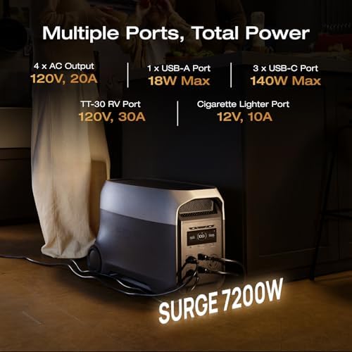 EF ECOFLOW DELTA 3 Ultra Portable Power Station  3072Wh LiFePO4 Battery  3600W  Surge 7200W  Output Home Power  Solar Generator for Home Use  Camping Accessories  Emergencies & RV Backup