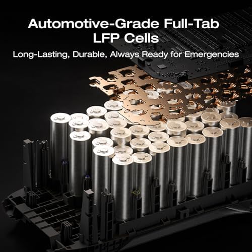 EF ECOFLOW DELTA 3 Ultra Portable Power Station  3072Wh LiFePO4 Battery  3600W  Surge 7200W  Output Home Power  Solar Generator for Home Use  Camping Accessories  Emergencies & RV Backup