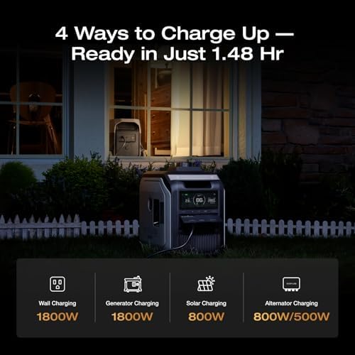 EF ECOFLOW DELTA 3 Ultra Portable Power Station  3072Wh LiFePO4 Battery  3600W  Surge 7200W  Output Home Power  Solar Generator for Home Use  Camping Accessories  Emergencies & RV Backup