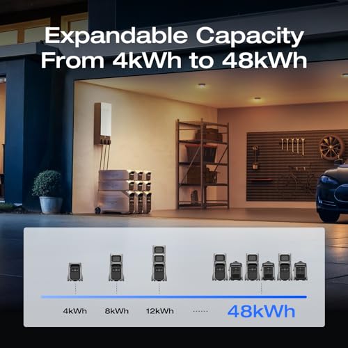 EF ECOFLOW DELTA Pro 3 Estación de energía portátil, batería LFP de 4096 Wh, expandible a 48 kWh, salida de CA de 120/240 V 4000 W, generador solar para uso doméstico, accesorios de campamento,