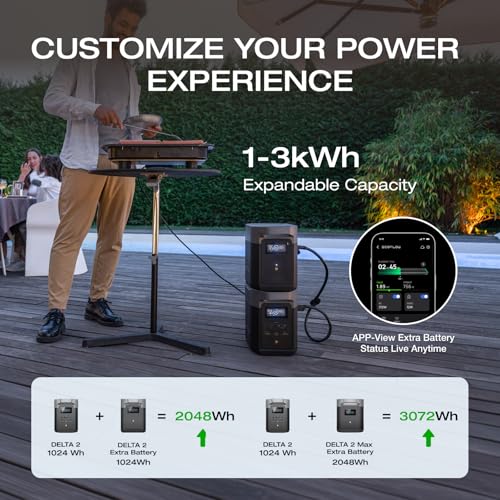EF ECOFLOW Portable Power Station DELTA 2  1024Wh LiFePO4  LFP  Battery  1800W AC/100W USB C Output  Solar Generator Solar Panel Optional  for Home Backup Power  Camping & RVs