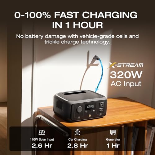 EF ECOFLOW Portable Power Station RIVER 3 245Wh LiFePO4 Battery Power Station 300W Up to 600W AC Output <20 MS UPS & <30 dB 1Hr Fast Charging Solar Generator for Outdoor/Camping/Home Use