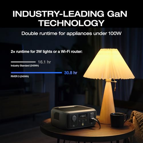EF ECOFLOW Portable Power Station RIVER 3 245Wh LiFePO4 Battery Power Station 300W Up to 600W AC Output <20 MS UPS & <30 dB 1Hr Fast Charging Solar Generator for Outdoor/Camping/Home Use