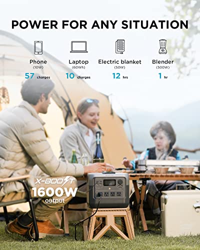 EF ECOFLOW Portable Power Station RIVER 2 Pro 768Wh LiFePO4 Battery 70 Min Fast Charging 4X800W X Boost 1600W AC Outlets Solar Generator for Outdoor Camping/RVs/Home Use Black