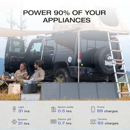 EF ECOFLOW Central eléctrica portátil DELTA 3 Classic, batería LiFePO4 de 1024 Wh, salida USB-C de 1800 W AC/100 W, carga rápida de 1 hora, generador solar para respaldo del hogar, camping y caravanas (panel solar opcional)