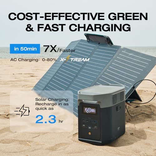 EF ECOFLOW Central eléctrica portátil DELTA 3 Classic, batería LiFePO4 de 1024 Wh, salida USB-C de 1800 W AC/100 W, carga rápida de 1 hora, generador solar para respaldo del hogar, camping y caravanas (panel solar opcional)