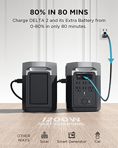 EF ECOFLOW Central eléctrica portátil DELTA 3 Classic, batería LiFePO4 de 1024 Wh, salida USB-C de 1800 W AC/100 W, carga rápida de 1 hora, generador solar para respaldo del hogar, camping y caravanas (panel solar opcional)