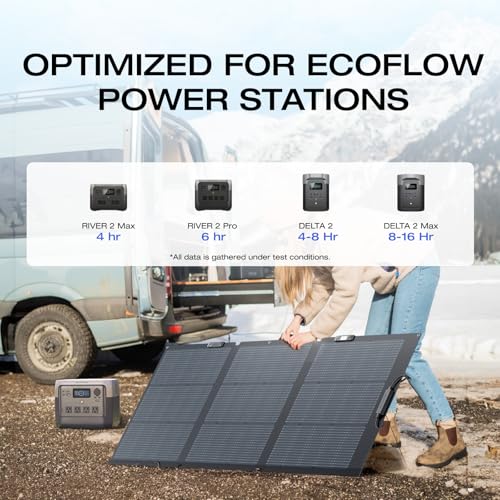 EF ECOFLOW Central eléctrica portátil DELTA 3 Classic, batería LiFePO4 de 1024 Wh, salida USB-C de 1800 W AC/100 W, carga rápida de 1 hora, generador solar para respaldo del hogar, camping y caravanas (panel solar opcional)