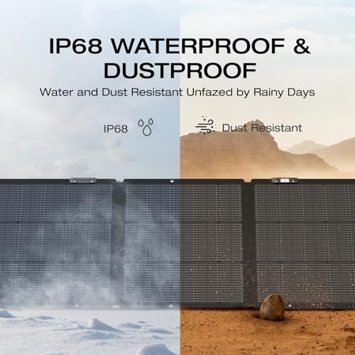 EF ECOFLOW Central eléctrica portátil DELTA 3 Classic, batería LiFePO4 de 1024 Wh, salida USB-C de 1800 W AC/100 W, carga rápida de 1 hora, generador solar para respaldo del hogar, camping y caravanas (panel solar opcional)