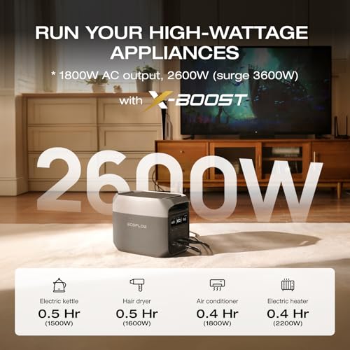 EF ECOFLOW Central eléctrica portátil DELTA 3 Classic, batería LiFePO4 de 1024 Wh, salida USB-C de 1800 W AC/100 W, carga rápida de 1 hora, generador solar para respaldo del hogar, camping y caravanas (panel solar opcional)