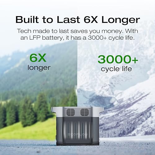 EF ECOFLOW Central eléctrica portátil DELTA 3 Classic, batería LiFePO4 de 1024 Wh, salida USB-C de 1800 W AC/100 W, carga rápida de 1 hora, generador solar para respaldo del hogar, camping y caravanas (panel solar opcional)