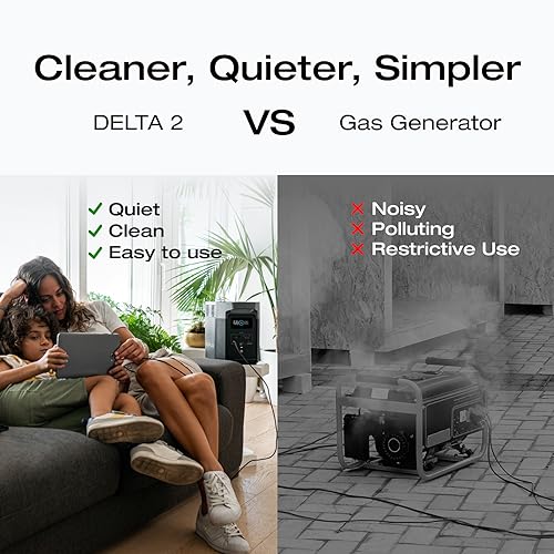 EF ECOFLOW Central eléctrica portátil DELTA 3 Classic, batería LiFePO4 de 1024 Wh, salida USB-C de 1800 W AC/100 W, carga rápida de 1 hora, generador solar para respaldo del hogar, camping y caravanas (panel solar opcional)