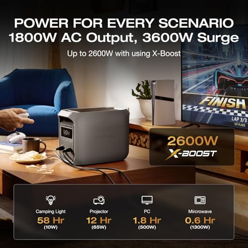 EF ECOFLOW Central eléctrica portátil DELTA 3 Classic, batería LiFePO4 de 1024 Wh, salida USB-C de 1800 W AC/100 W, carga rápida de 1 hora, generador solar para respaldo del hogar, camping y caravanas (panel solar opcional)