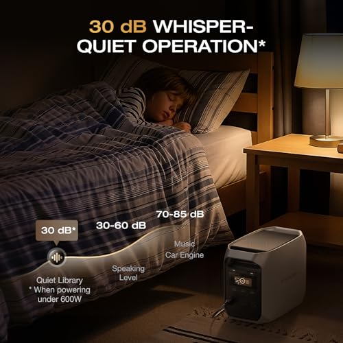 EF ECOFLOW Central eléctrica portátil DELTA 3 Classic, batería LiFePO4 de 1024 Wh, salida USB-C de 1800 W AC/100 W, carga rápida de 1 hora, generador solar para respaldo del hogar, camping y caravanas (panel solar opcional)