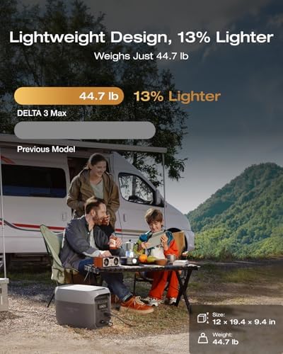 EF ECOFLOW Portable Power Station DELTA 3 Max  2048Wh LiFePO4 Battery  Solar Generator  Solar Panel Optional   3400W X Boost Output  Ultra Fast 0 80  Charging in 1 13 Hr  Home Backup & RV Camping