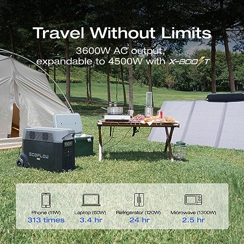 EF ECOFLOW Portable Power Station 3600Wh DELTA Pro  120V AC Outlets x 5  3600W  2 7H Fast Charge  Lifepo4 Power Station  Solar Generator for Home Use  Power Outage  Camping  RV  Emergencies