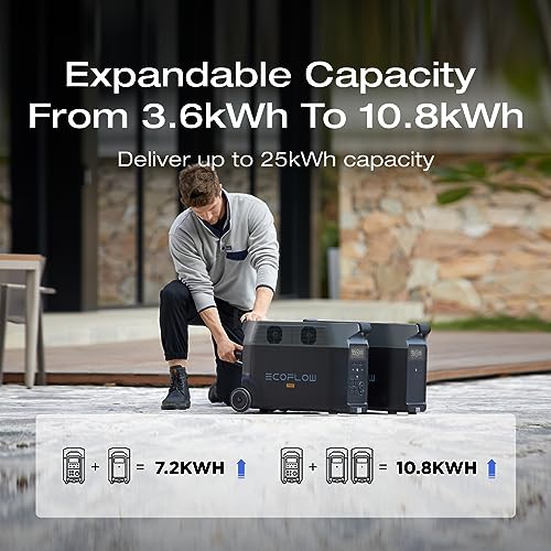 EF ECOFLOW Portable Power Station 3600Wh DELTA Pro  120V AC Outlets x 5  3600W  2 7H Fast Charge  Lifepo4 Power Station  Solar Generator for Home Use  Power Outage  Camping  RV  Emergencies