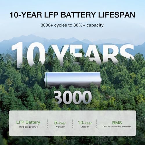 EF ECOFLOW Portable Power Station River 2 Max 500  499Wh LiFePO4 Battery/ 1 Hour Fast Charging  Up to 1000W Output Solar Generator  Solar Panel Optional  for Outdoor Camping/RVs/Home Use