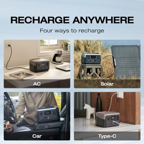 EF ECOFLOW Estación de energía portátil RIVER 2 con panel solar de 45 W, batería LiFePO4 de 256 Wh/1 hora de carga rápida, hasta 600 W de salida, generador solar para campamento al aire libre/RVs/uso doméstico