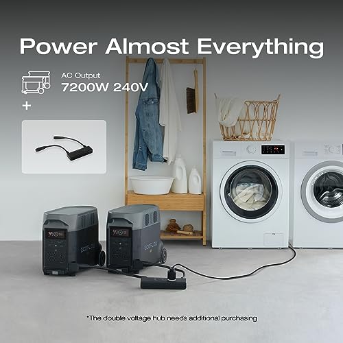 EF ECOFLOW Portable Power Station 3600Wh DELTA Pro  120V AC Outlets x 5  3600W  2 7H Fast Charge  Lifepo4 Power Station  Solar Generator for Home Use  Power Outage  Camping  RV  Emergencies