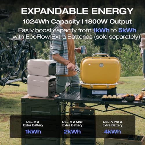 EF ECOFLOW Portable Power Station DELTA 3 Plus  1024Wh LiFePO4  LFP  Battery  1800W AC/140W USB C Output  Solar Generator  Solar Panel Optional  for Home Backup  Camping&RV