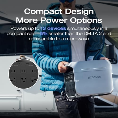 EF ECOFLOW Portable Power Station DELTA 3 Plus  1024Wh LiFePO4  LFP  Battery  1800W AC/140W USB C Output  Solar Generator  Solar Panel Optional  for Home Backup  Camping&RV