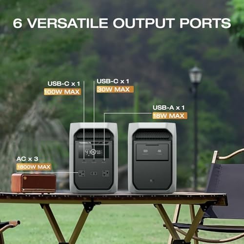 EF ECOFLOW Portable Power Station Delta 3 Classic  1024Wh LiFePO4 Battery  1800W AC/100W USB C Output  1 Hr Fast Charge  Solar Generator for Home Backup  Camping & RVs  Solar Panel Optional 