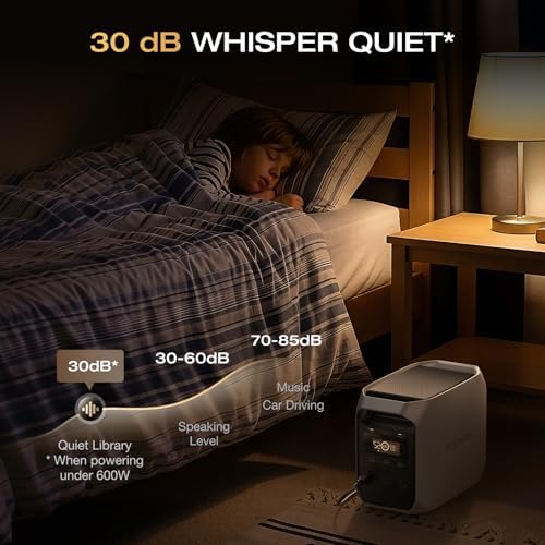 EF ECOFLOW Portable Power Station Delta 3 Classic  1024Wh LiFePO4 Battery  1800W AC/100W USB C Output  1 Hr Fast Charge  Solar Generator for Home Backup  Camping & RVs  Solar Panel Optional 