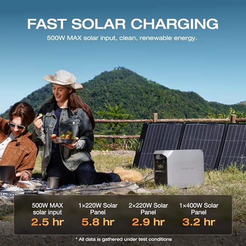EF ECOFLOW Solar Generator DELTA 3 with 220W Bifacial Solar Panel  1024Wh Portable Power Station  LFP Battery 1800W AC/100W USB C Output  Full Charge in 56 Min for Home Backup Power  Camping & RVs