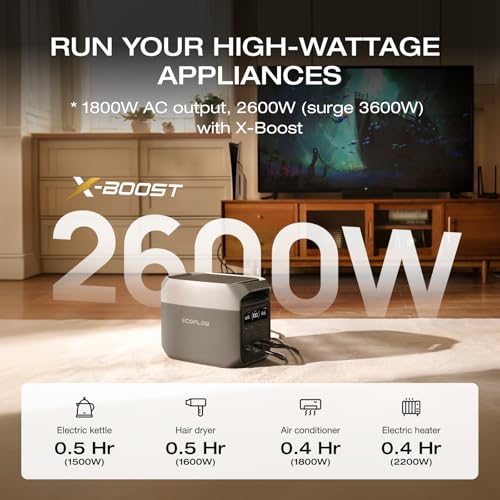 EF ECOFLOW Solar Generator DELTA 3 with 220W Bifacial Solar Panel  1024Wh Portable Power Station  LFP Battery 1800W AC/100W USB C Output  Full Charge in 56 Min for Home Backup Power  Camping & RVs