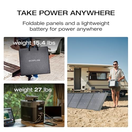 EF ECOFLOW Solar Generator DELTA 3 with 220W Bifacial Solar Panel  1024Wh Portable Power Station  LFP Battery 1800W AC/100W USB C Output  Full Charge in 56 Min for Home Backup Power  Camping & RVs