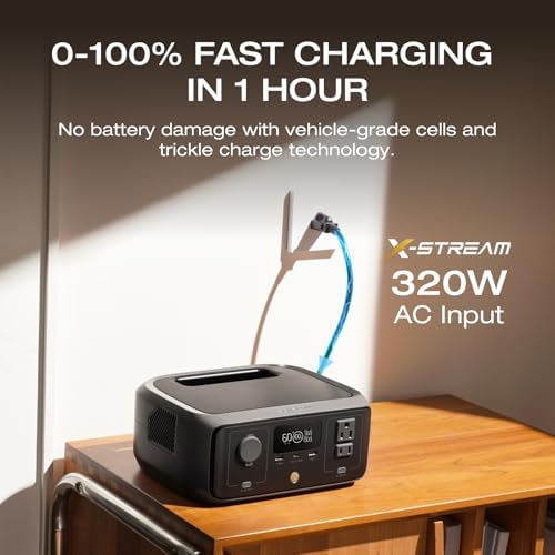 EF ECOFLOW Solar Generator RIVER 3 with 45W Solar Panel  245Wh Portable Power Station LiFePO4 Battery  300W Up to 600W AC Output  <20 MS UPS  1Hr Fast Charging Power Station for Outdoor/Camping/RVs
