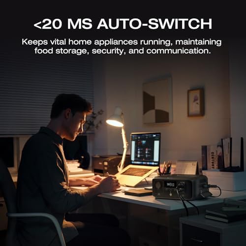 EF ECOFLOW Solar Generator RIVER 3 with 45W Solar Panel  245Wh Portable Power Station LiFePO4 Battery  300W Up to 600W AC Output  <20 MS UPS  1Hr Fast Charging Power Station for Outdoor/Camping/RVs