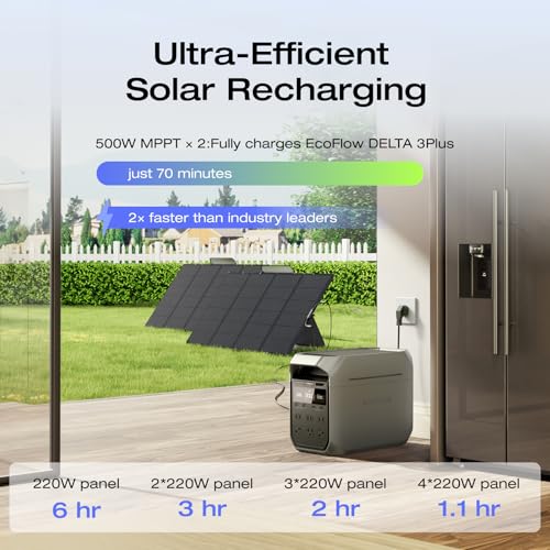 EF ECOFLOW Solar Generator DELTA 3 Plus with 220W Bifacial Solar Panel  1000W Solar Input  LFP LiFePO4  Battery  Portable Power Station for Home Backup Power  Camping & RVs
