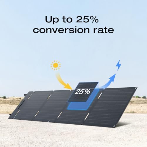 EF ECOFLOW Solar Generator RIVER 3 with 60W Solar Panel  245Wh Portable Power Station LFP Battery  300W Up to 600W AC Output  <20 MS UPS  1Hr Fast Charging Power Station for Outdoor/RVs