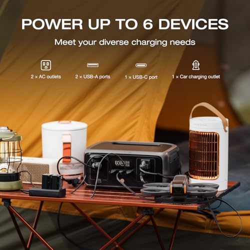 EF ECOFLOW Solar Generator RIVER 3 with 60W Solar Panel  245Wh Portable Power Station LFP Battery  300W Up to 600W AC Output  <20 MS UPS  1Hr Fast Charging Power Station for Outdoor/RVs