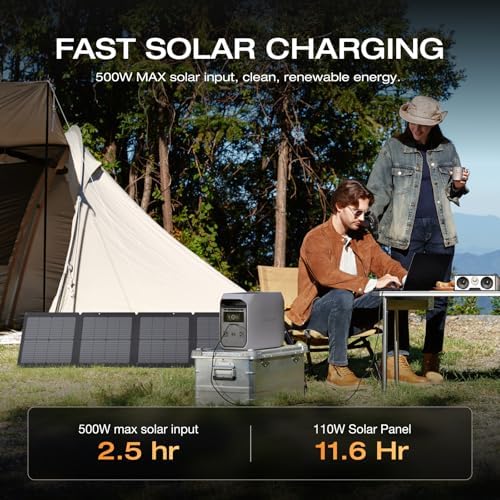 EF ECOFLOW Solar Generator Delta 3 Classic 1024Wh with 110W Solar Panel  LFP Battery Portable Power Station 1800W AC/100W USB C Output  3600W Surge   1 Hr Fast Charge for Home  Camping  RV