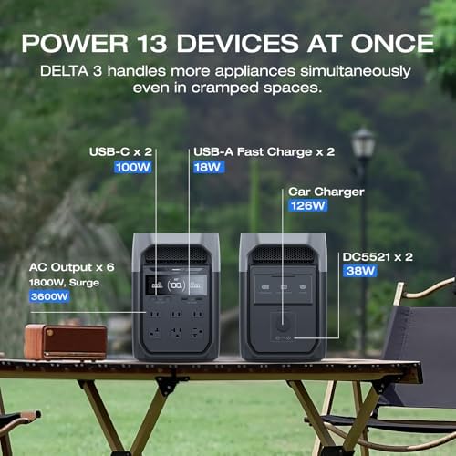 EF ECOFLOW Solar Generator Delta 3 Classic 1024Wh with 110W Solar Panel  LFP Battery Portable Power Station 1800W AC/100W USB C Output  3600W Surge   1 Hr Fast Charge for Home  Camping  RV