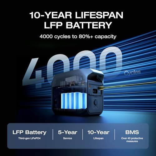 EF ECOFLOW Solar Generator Delta 3 Classic 1024Wh with 110W Solar Panel  LFP Battery Portable Power Station 1800W AC/100W USB C Output  3600W Surge   1 Hr Fast Charge for Home  Camping  RV