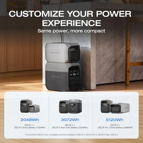 EF ECOFLOW Solar Generator Delta 3 Classic 1024Wh with 110W Solar Panel  LFP Battery Portable Power Station 1800W AC/100W USB C Output  3600W Surge   1 Hr Fast Charge for Home  Camping  RV