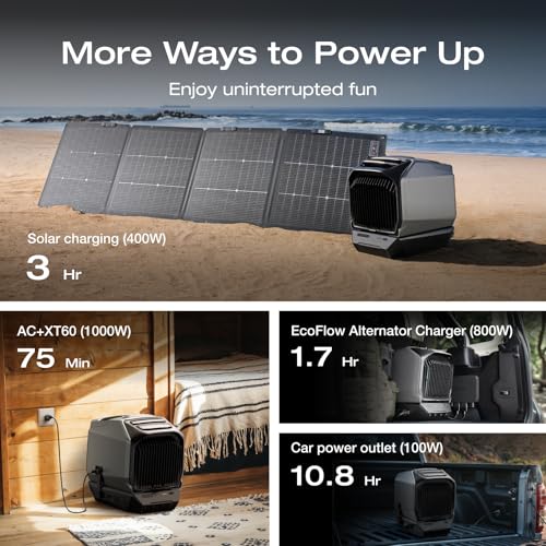 EF ECOFLOW WAVE 3 Portable Air Conditioner with Add on Battery  1800W/6100 BTU Cooling and 2000W/6800 BTU Heating  1000W Fast Charging in 75 mins  8H Wireless Running  APP Control  for camping  RVs