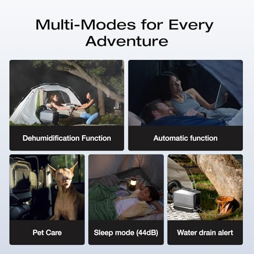 EF ECOFLOW WAVE 3 Portable Air Conditioner with Add on Battery  1800W/6100 BTU Cooling and 2000W/6800 BTU Heating  1000W Fast Charging in 75 mins  8H Wireless Running  APP Control  for camping  RVs