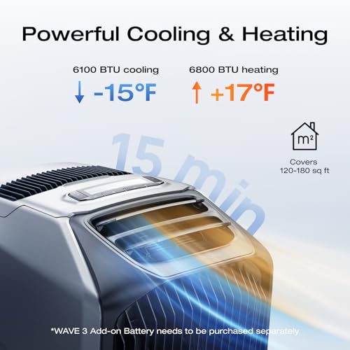 EF ECOFLOW WAVE 3 Portable Air Conditioner  1800W/6100 BTU Cooling and 2000W/6800 BTU Heating  1000W Fast Charging in 75 mins  8H Wireless Running  APP Control  for Camping  Vanlife  RVs