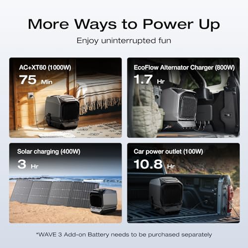 EF ECOFLOW WAVE 3 Portable Air Conditioner  1800W/6100 BTU Cooling and 2000W/6800 BTU Heating  1000W Fast Charging in 75 mins  8H Wireless Running  APP Control  for Camping  Vanlife  RVs